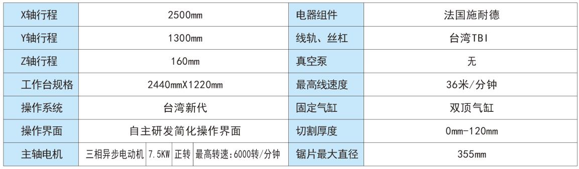 qq截图20190911105123